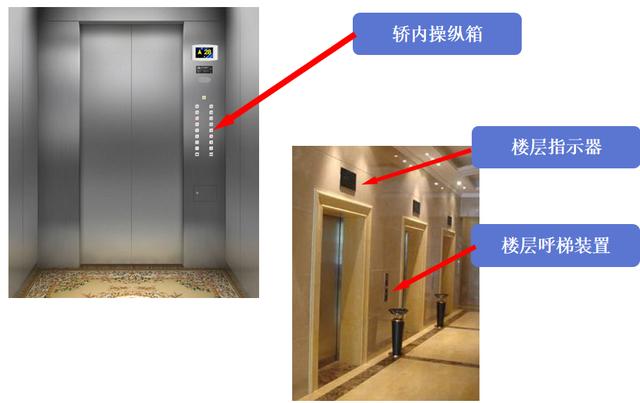 圖解電梯安裝工程施工管理要點(diǎn)，看完你就不會被安裝單位忽悠（施工電梯安裝注意哪些問題）