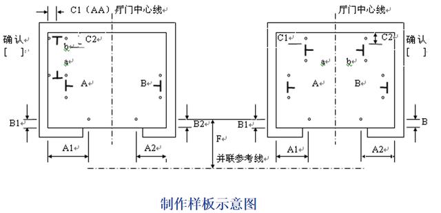 圖解電梯安裝工程施工管理要點(diǎn)，看完你就不會被安裝單位忽悠（施工電梯安裝注意哪些問題）