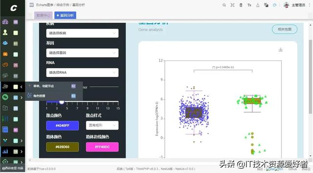 推薦一款超牛X的Vue3.0后臺管理系統(tǒng)模板，我被驚艷到了（vue做管理系統(tǒng)模板）