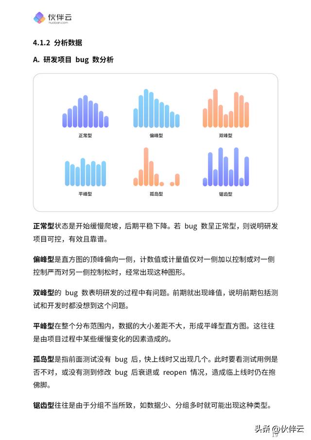 首發(fā)！2023項(xiàng)目管理實(shí)操手冊(cè).pdf（免費(fèi)下載）5大階段，詳細(xì)講清