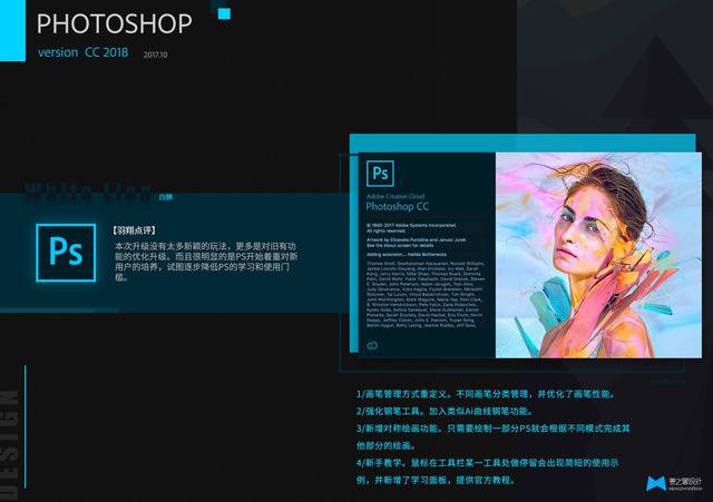 Adobe Photoshop 2023中文破解版PS2023（adobe photoshop2021破解版）