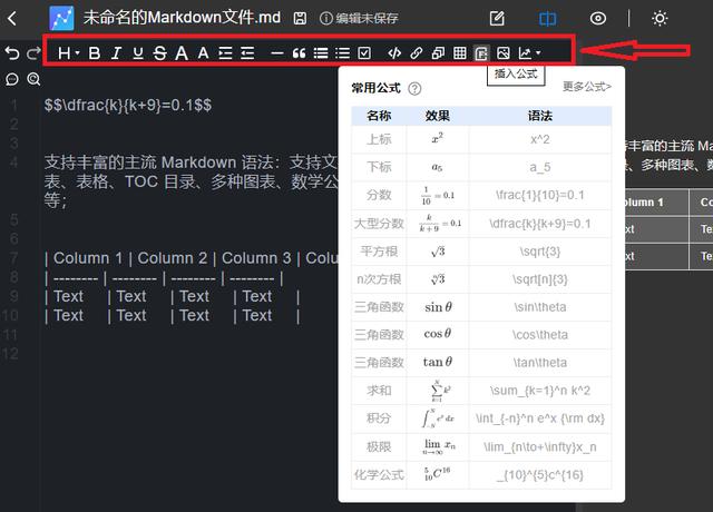 分享5款好用的markdown編輯器（最好用的markdown編輯器）