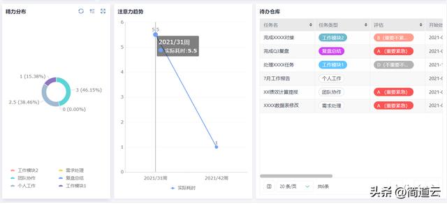 12款Windows系統(tǒng)必裝的王炸軟件！每個(gè)都讓你相見(jiàn)恨晚，效率翻倍