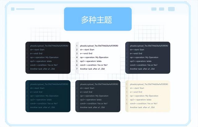 分享5款好用的markdown編輯器（最好用的markdown編輯器）