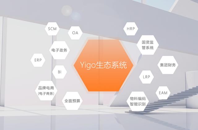 國(guó)產(chǎn)替代 - 面向大型央企，這家企業(yè)做了Oracle、SAP的國(guó)產(chǎn)替代（sap國(guó)產(chǎn)替代化）