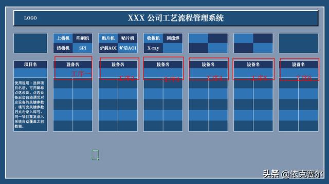 函數(shù)+VBA，詳細(xì)講解用EXCEL做工藝流程管理系統(tǒng)（vba的3種流程控制結(jié)構(gòu)）