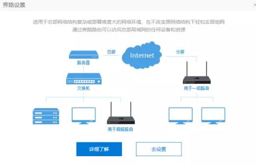 創(chuàng)業(yè)公司不用愁，教你輕松搭建辦公系統(tǒng)（辦公平臺(tái)搭建）