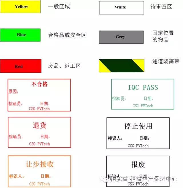 TWI 現(xiàn)場管理者能力提升（JS、JI、JM、JR）（twi現(xiàn)場管理人員提升）