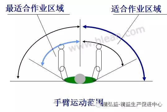 TWI 現(xiàn)場管理者能力提升（JS、JI、JM、JR）（twi現(xiàn)場管理人員提升）