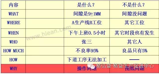 TWI 現(xiàn)場管理者能力提升（JS、JI、JM、JR）（twi現(xiàn)場管理人員提升）