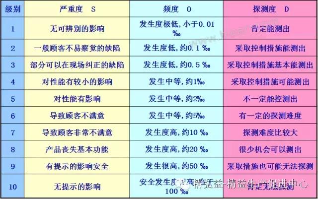 TWI 現(xiàn)場管理者能力提升（JS、JI、JM、JR）（twi現(xiàn)場管理人員提升）