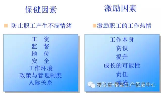 TWI 現(xiàn)場管理者能力提升（JS、JI、JM、JR）（twi現(xiàn)場管理人員提升）