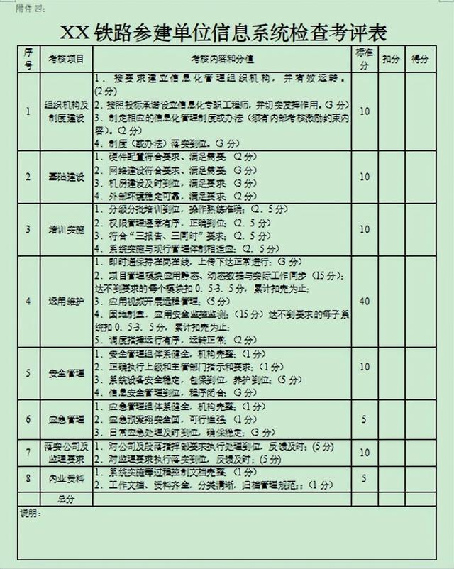 某建設(shè)項目信息系統(tǒng)建設(shè)和管理原則，門戶網(wǎng)站協(xié)同辦公（某信息系統(tǒng)工程項目）