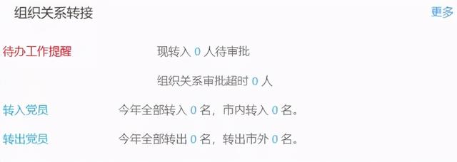 @北京黨組織、黨員 組織關(guān)系接轉(zhuǎn)，以后到這辦…（北京市黨員組織關(guān)系轉(zhuǎn)接規(guī)定）