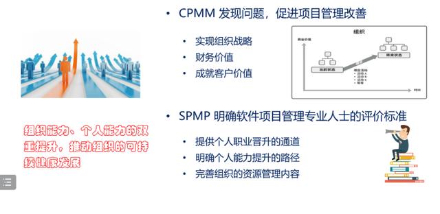 軟協(xié)大講堂之軟件高質量發(fā)展系列（七）：項目管理助力企業(yè)高質量發(fā)展