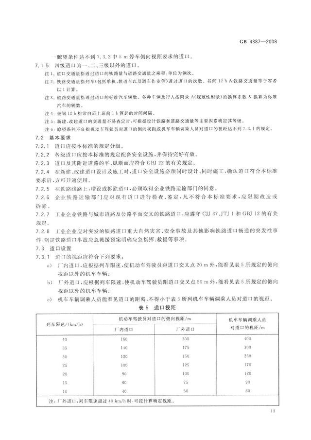 004、GB4387-2008 工業(yè)企業(yè)廠內(nèi)鐵路、道路運(yùn)輸安全規(guī)程（工業(yè)企業(yè)廠內(nèi)鐵路道路運(yùn)輸安全規(guī)程最新）