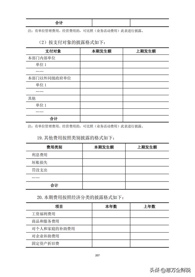 政府會(huì)計(jì)制度——行政事業(yè)單位會(huì)計(jì)科目和報(bào)表（下）（政府會(huì)計(jì)制度-行政事業(yè)單位會(huì)計(jì)科目和報(bào)表）