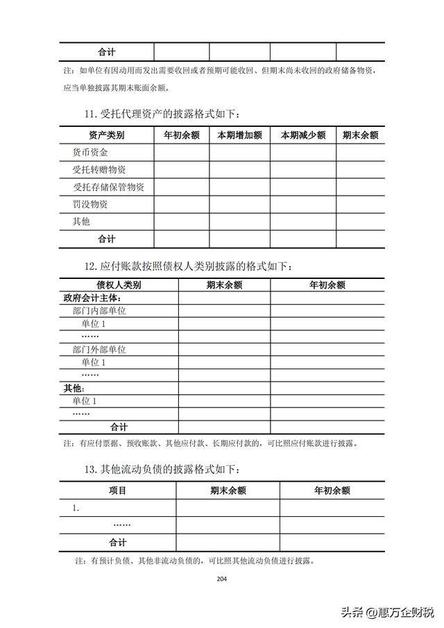 政府會(huì)計(jì)制度——行政事業(yè)單位會(huì)計(jì)科目和報(bào)表（下）（政府會(huì)計(jì)制度-行政事業(yè)單位會(huì)計(jì)科目和報(bào)表）