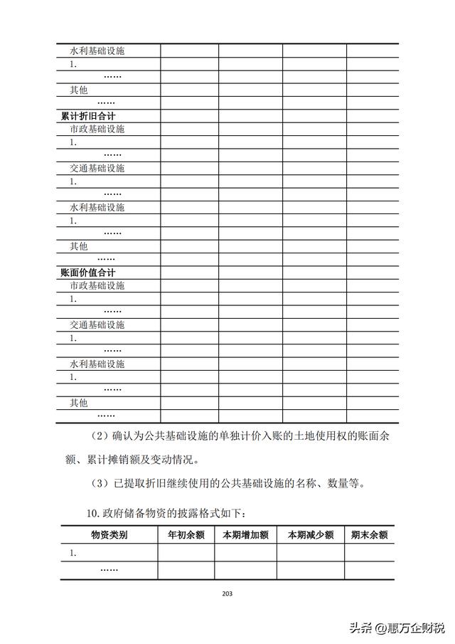 政府會(huì)計(jì)制度——行政事業(yè)單位會(huì)計(jì)科目和報(bào)表（下）（政府會(huì)計(jì)制度-行政事業(yè)單位會(huì)計(jì)科目和報(bào)表）