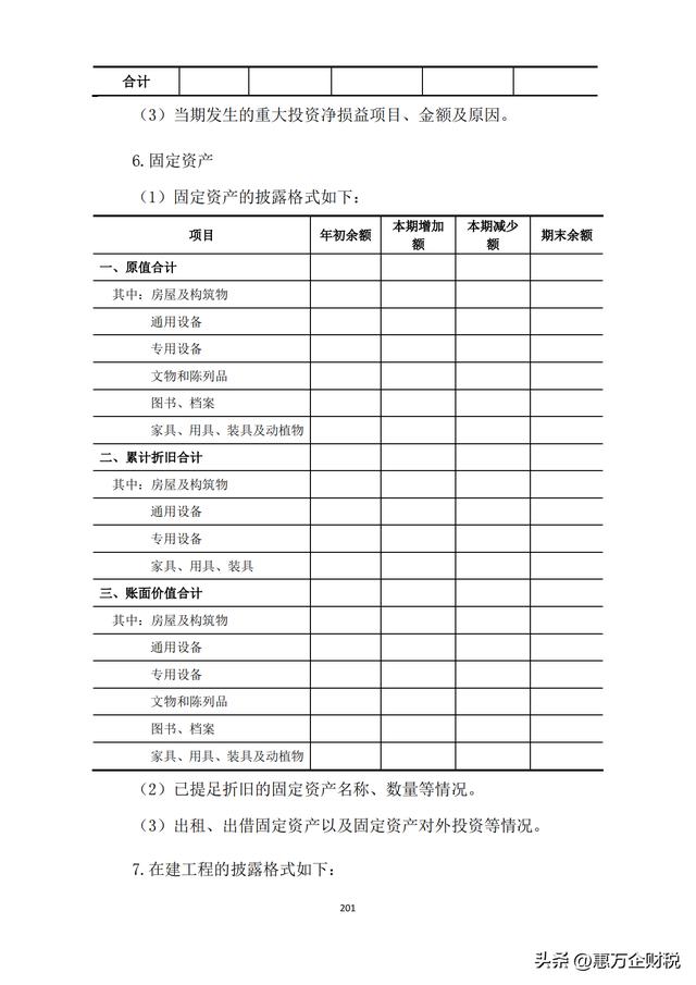 政府會(huì)計(jì)制度——行政事業(yè)單位會(huì)計(jì)科目和報(bào)表（下）（政府會(huì)計(jì)制度-行政事業(yè)單位會(huì)計(jì)科目和報(bào)表）