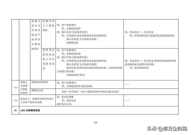 政府會(huì)計(jì)制度——行政事業(yè)單位會(huì)計(jì)科目和報(bào)表（下）（政府會(huì)計(jì)制度-行政事業(yè)單位會(huì)計(jì)科目和報(bào)表）