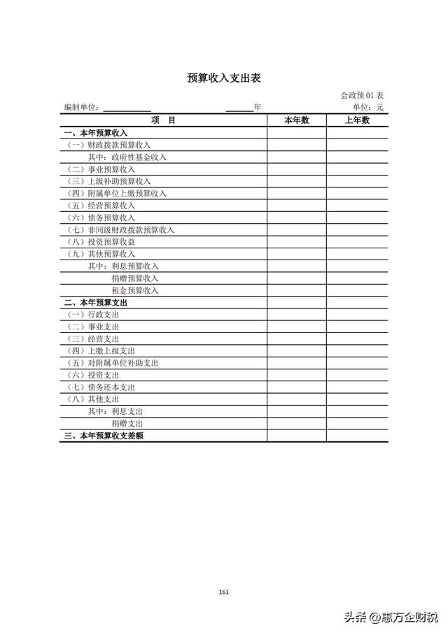 政府會(huì)計(jì)制度——行政事業(yè)單位會(huì)計(jì)科目和報(bào)表（下）（政府會(huì)計(jì)制度-行政事業(yè)單位會(huì)計(jì)科目和報(bào)表）