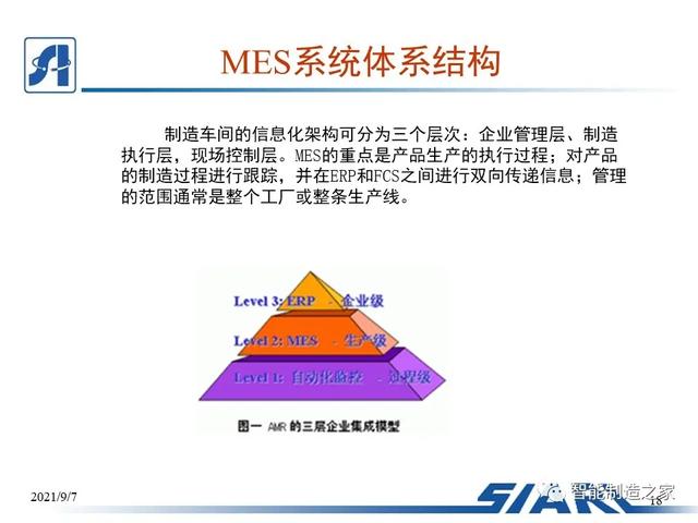 制造車間MES系統(tǒng)設(shè)計與解決方案（mes生產(chǎn)管理流程圖）