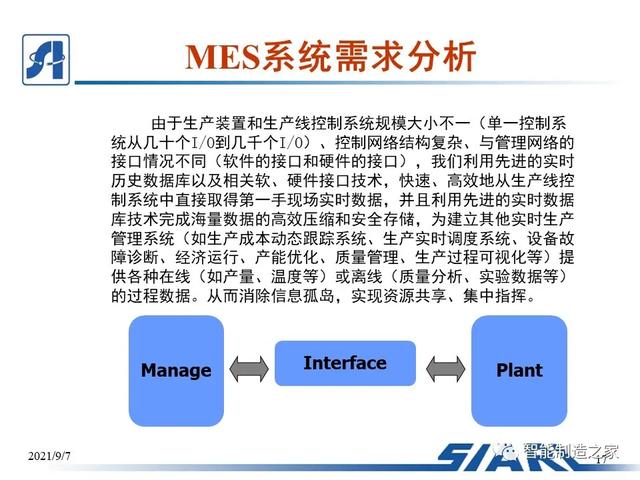 制造車間MES系統(tǒng)設(shè)計與解決方案（mes生產(chǎn)管理流程圖）