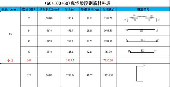 鋼筋混凝土設(shè)計(jì)軟件ProStructures（鋼筋混凝土設(shè)計(jì)軟件有哪些）