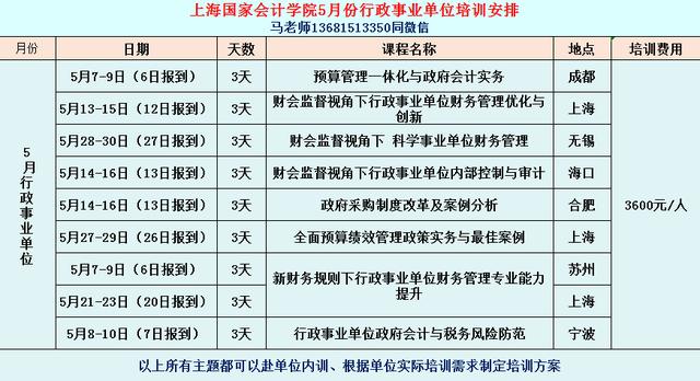 行政事業(yè)單位內(nèi)控風險清單(單位層面）（行政事業(yè)單位內(nèi)控風險點）