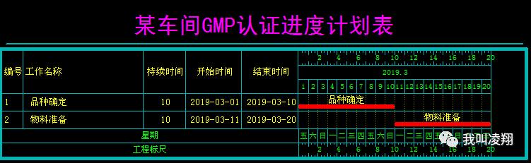 翰文進度計劃編制——橫道圖繪制軟件！一鍵生成，免注冊、安裝