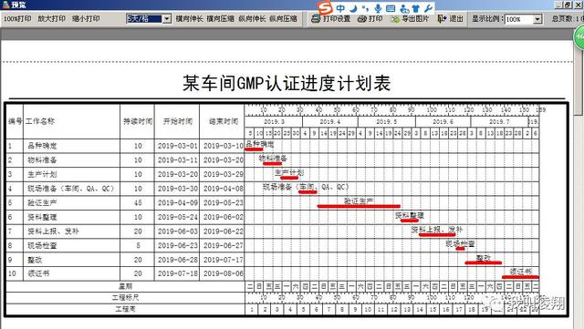 翰文進度計劃編制——橫道圖繪制軟件！一鍵生成，免注冊、安裝