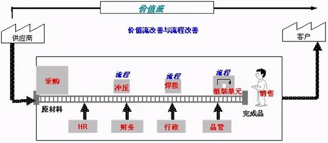 20個精選的開源免費的工作流系統(tǒng)，值得收藏（免費工作流開源框架）