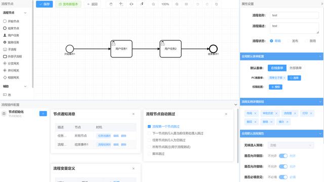 20個精選的開源免費的工作流系統(tǒng)，值得收藏（免費工作流開源框架）