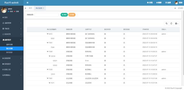 20個精選的開源免費的工作流系統(tǒng)，值得收藏（免費工作流開源框架）