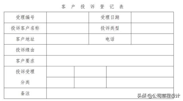 保安服務(wù)公司各項(xiàng)管理制度（保安服務(wù)公司各項(xiàng)管理制度范本）